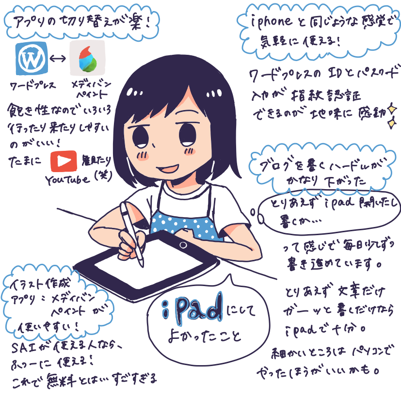 ブログ執筆とイラスト作成をしたい人にはipad 無印 がコスパ最強でおすすめ ゆるたん結婚生活